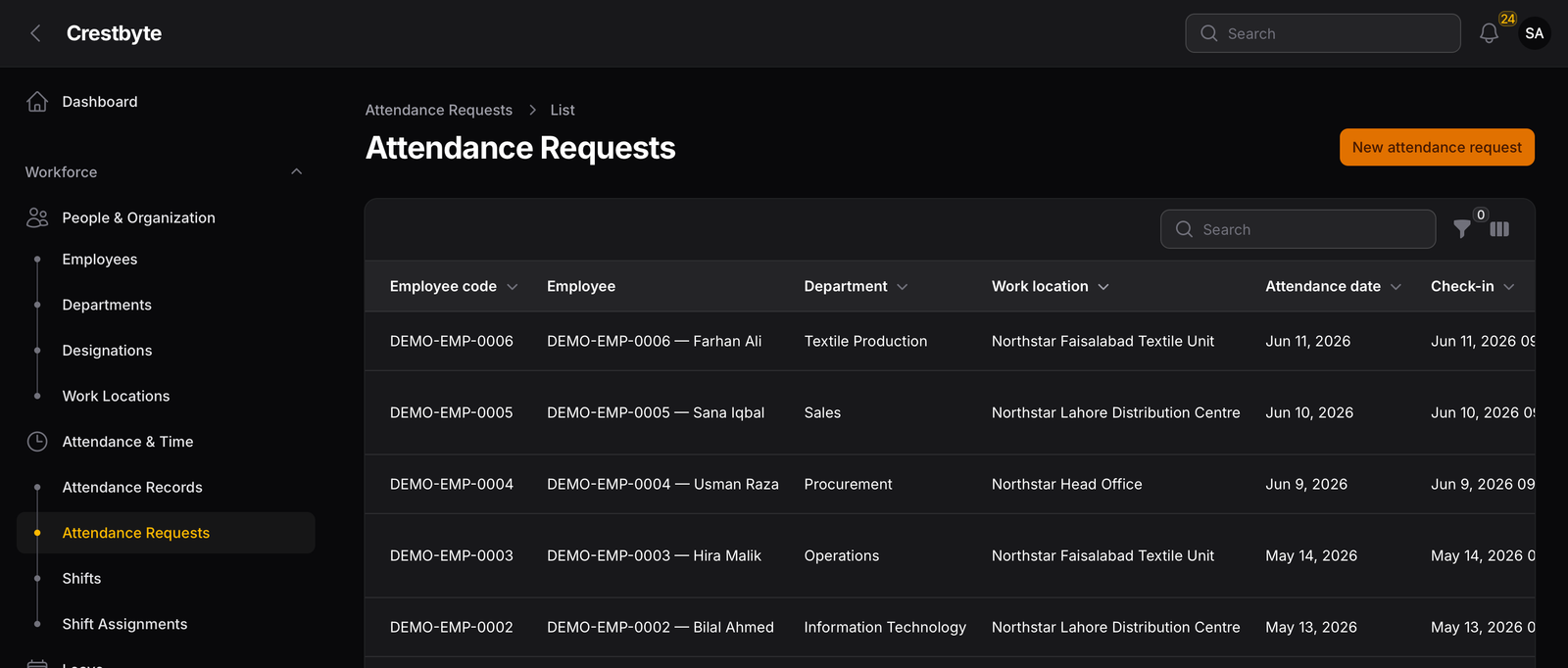 Attendance requests list showing employee codes, departments, work locations and attendance dates in a demo-safe table.