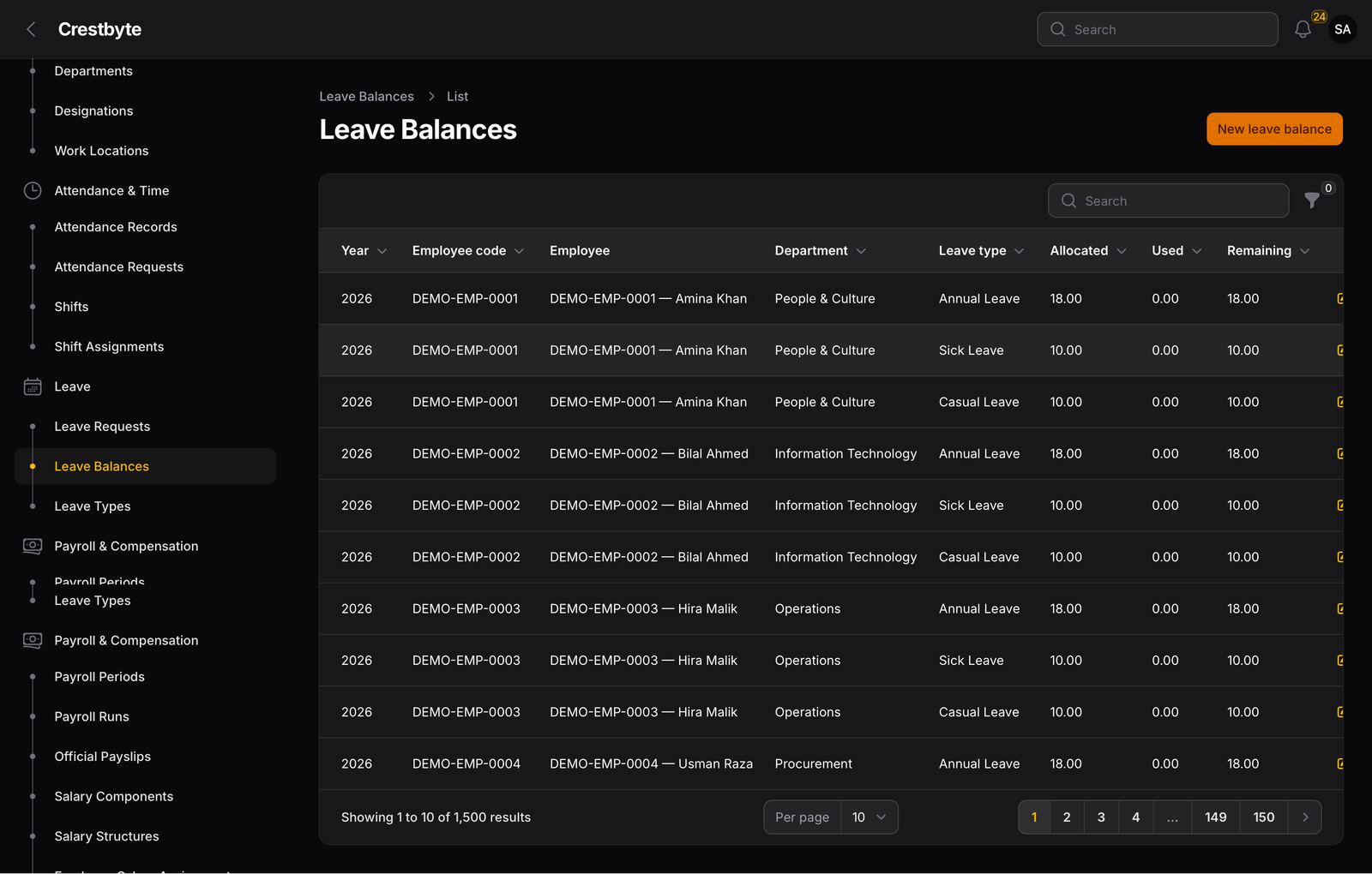 Leave balances table showing employees, leave types, accrued days and remaining balances in a controlled demo view.