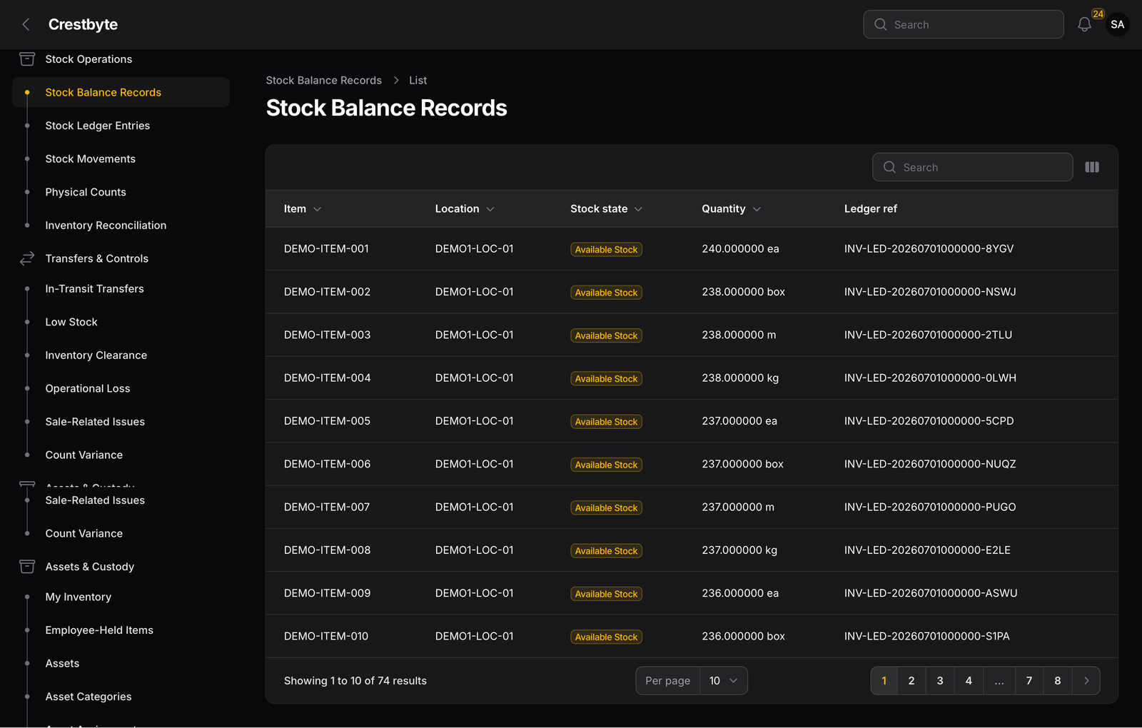 Stock balance records table showing item codes, locations, available stock and ledger references in a read-only demo screen.